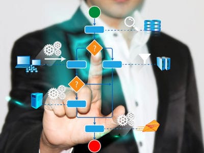 Logistic Services Digital Manufacturing